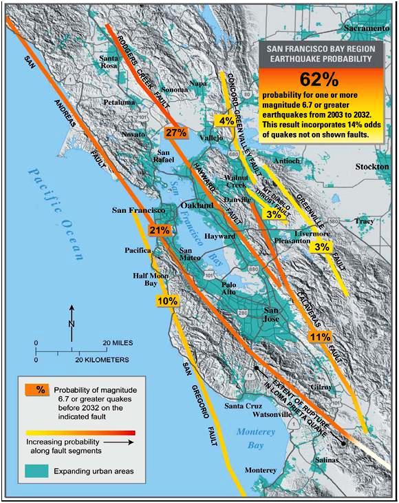 The 6th fault is a combination of the Rodgers Creek and North Hayward.